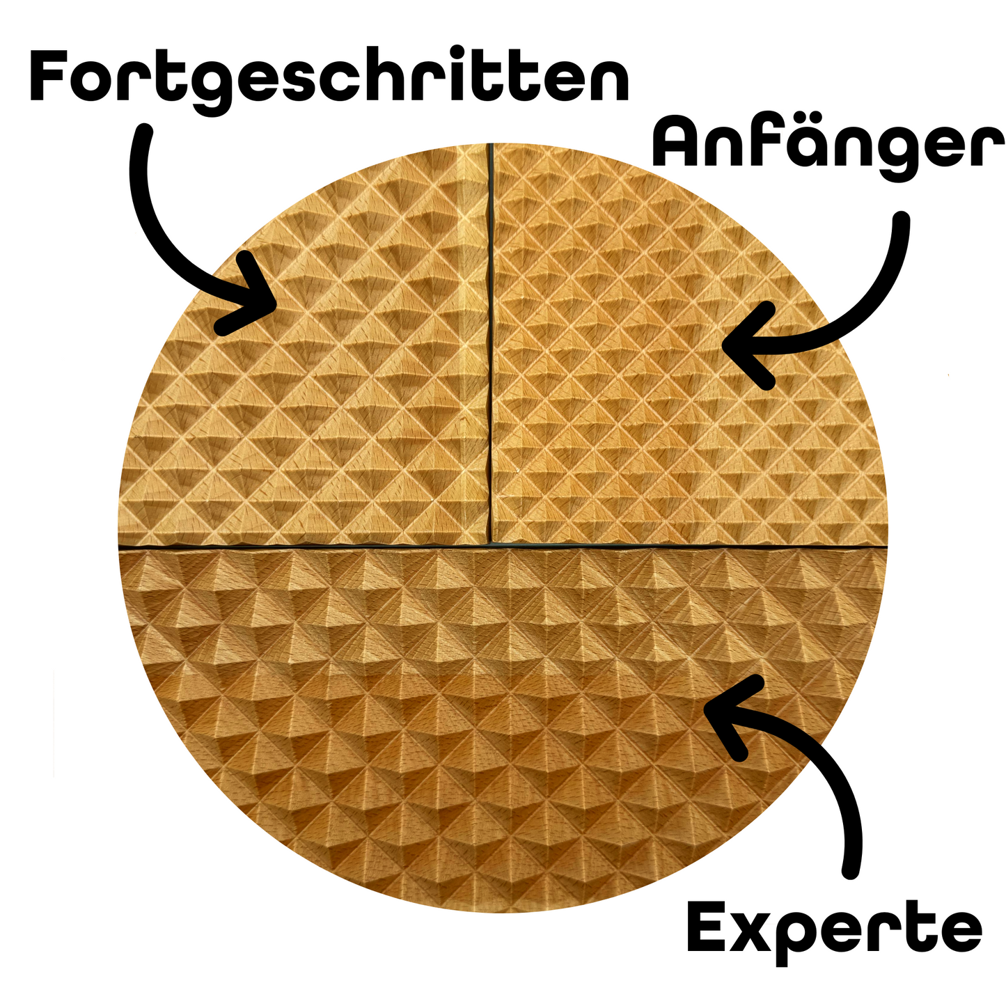 Detailaufnahme der Holzpyramiden-Spikes des Bodhi Board Sadhu Boards aus Holz